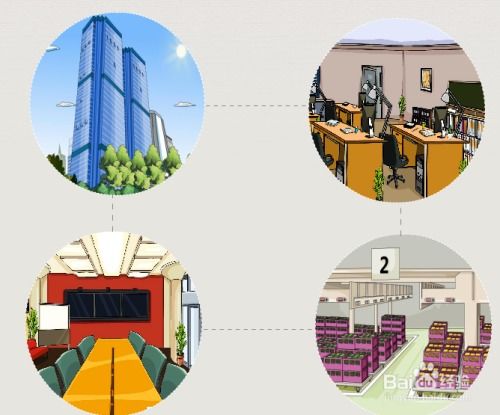 整合项目策划与公关服务 系统化策划公关活动的核心路径