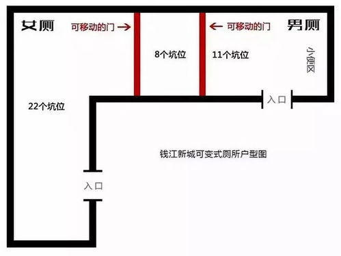 杭州规划蓝图 基建升级与公共服务优化，项目策划与公关服务全面赋能